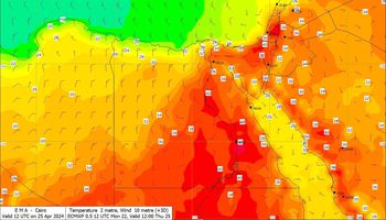 الطقس غدًا في مصر 