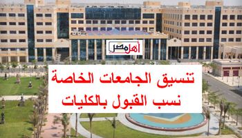 تنسيق الجامعات الخاصة 2024