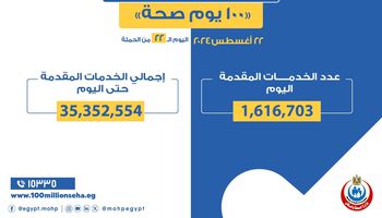  حملة «100 يوم صحة» 