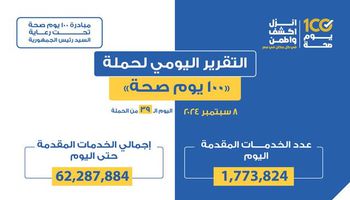 حملة «100 يوم صحة»