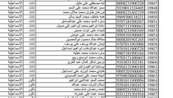 اسماء المقبولين بمسابقة الـ 30 معلم 