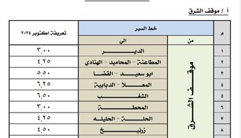 التسعيرة الجديدة