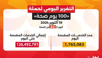 حملة 100 يوم صحة