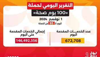 حملة 100 يوم صحة