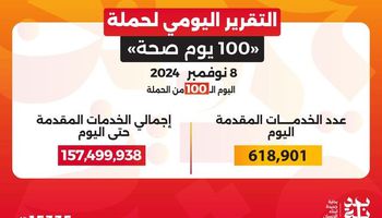 حملة 100 يوم صحة