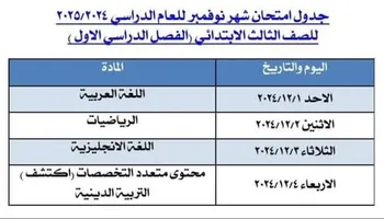 جدول امتحانات شهر نوفمبر 2024 