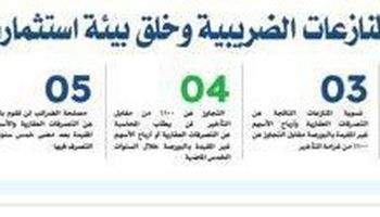 آليات ضريبية ميسرة