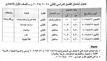 الجدول 