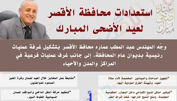 استعدادات محافظة الأقصر