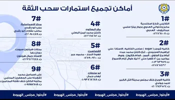 أماكن سحب الثقة من مجلس إدارة الدراويش 