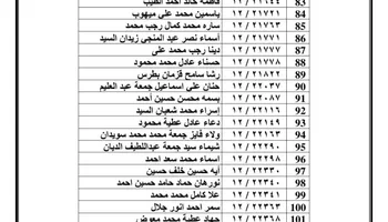 بيان بالأسماء