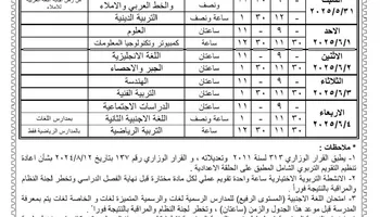 جدول امتحانات الشهادة الإعدادية بالفيوم