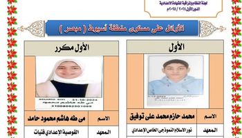 أوائل الشهادة الإعدادية الأزهرية بأسيوط 