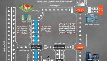 المخطط المروري الجديد 
