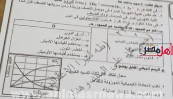 تداول امتحان العاوم للشهادة الاعدادية بالمنوفية 