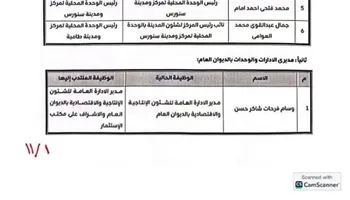 حركة التنقلات