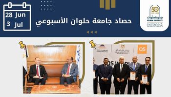 حصاد جامعة حلوان 