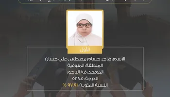 محافظة المنوفية