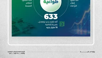 الأداء الضريبي