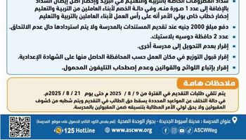 الأسماء 