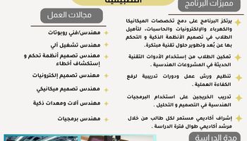 برامج جديدة بجامعة أسيوط الأهلية 