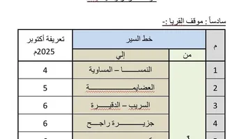 التعريفة 