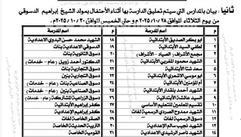أسماء المدارس التي سيتم تعطيل الدراسة بها 