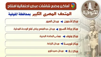 افتتاح المتحف المصري 