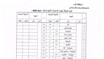 تعريفة الركوب في قنا 