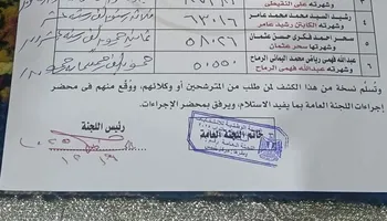 الحصر العددي 