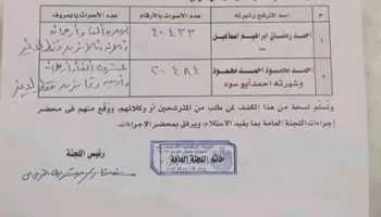 انتخابات مجلس النواب