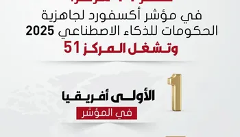 الذكاء الصناعى 