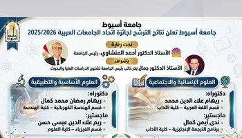 أفضل رسالة ماجستير ودكتوراه