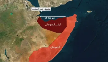 أرض الصومال