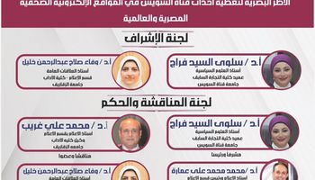 الأطر البصرية لقناة السويس في الصحافة العالمية رسالة ماجستير للباحثة هالة الصيرفي بجامعة القناة