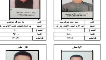 أوائل الشهادة الابتدائية 