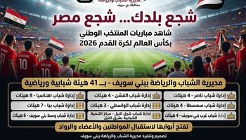 مشاهدة مباريات كأس العالم ببنى سويف 