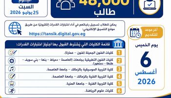 حجز اختبارات القدرات 