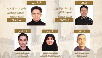 أوائل الشهادة الثانوية الأزهرية