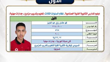 المنوفية 