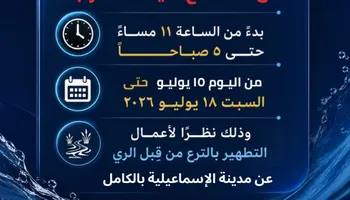 بيان انقطاع المياة