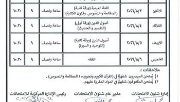 غدًا.. انطلاق امتحانات الدور الثاني للشهادتين الابتدائية والإعدادية الأزهرية والبرنامج التأهيلي