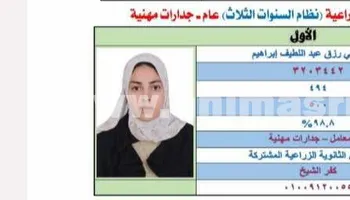 غدير فتحي، الأولى على الدبلوم الفني الزراعي 