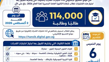 اختبارات القدرات 