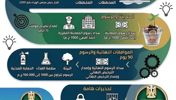 الفاعلية