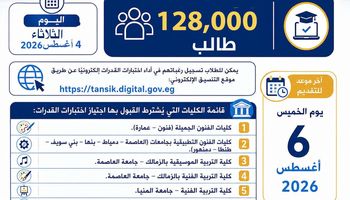 اختبارات القدرات 