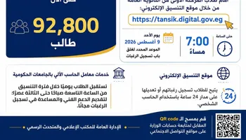 تنسيق المرحلة الأولى 