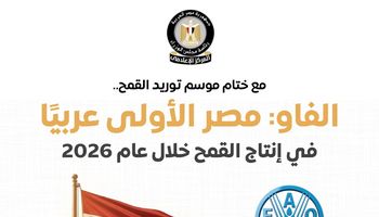 ختام موسم توريد القمح.
