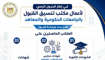 تقليل الاغتراب 