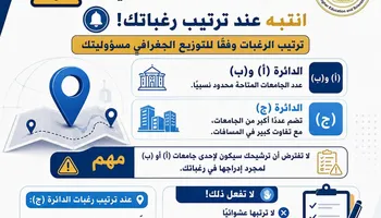 تنسيق الجامعات 2026